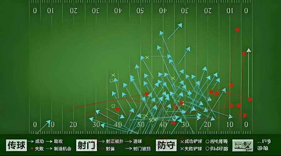 大数据赋能:世界杯赛果智能预测与分析 大数据赋能:世界杯赛果智能预测与分析