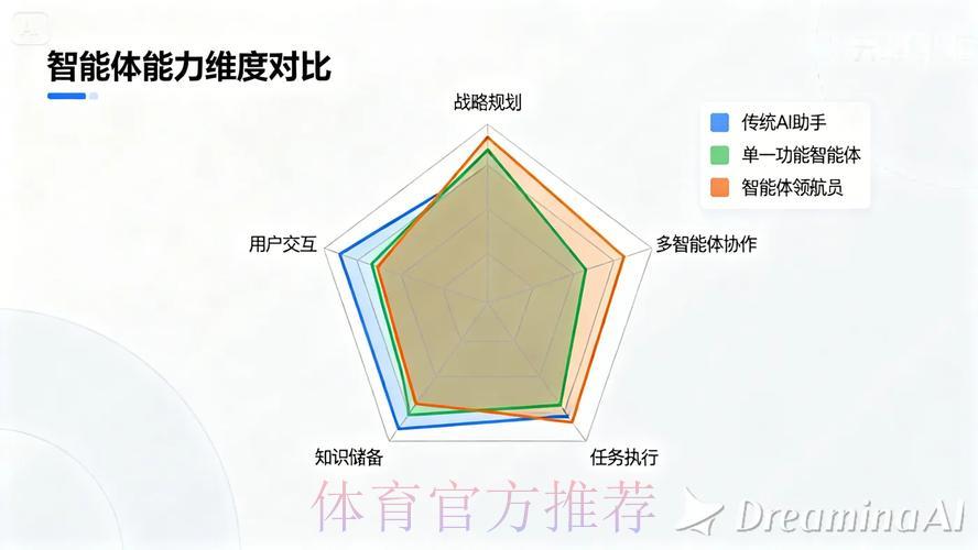 大数据赋能:世界杯赛果智能预测与分析 大数据赋能:世界杯赛果智能预测与分析