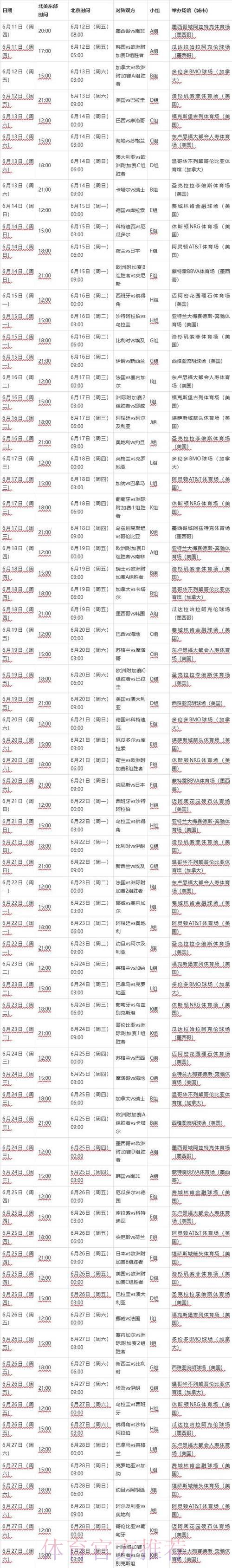 2026年世界杯最新赛程深度解析 2026年世界杯最新赛程深度解析