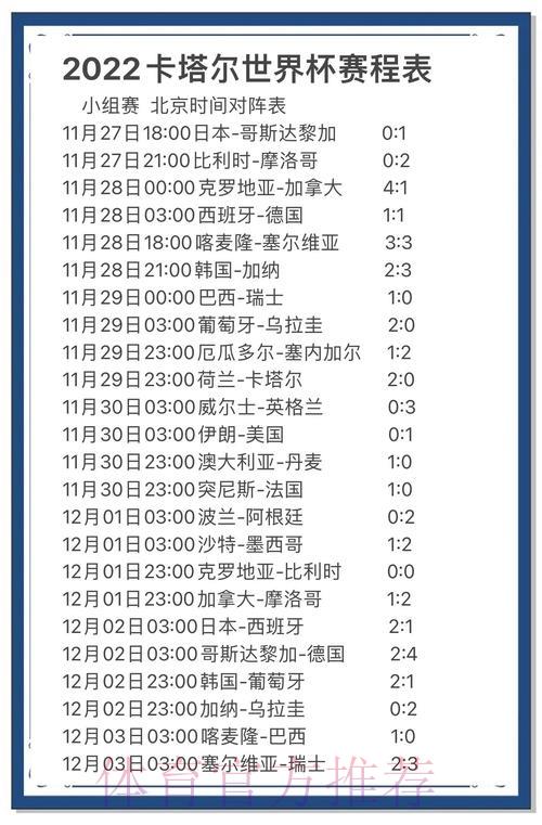 世界杯赛果预测攻略：冷门队伍押注技巧全解析