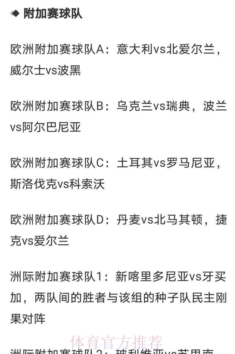 2026年世界杯赔率盘口深度解析与全面解读