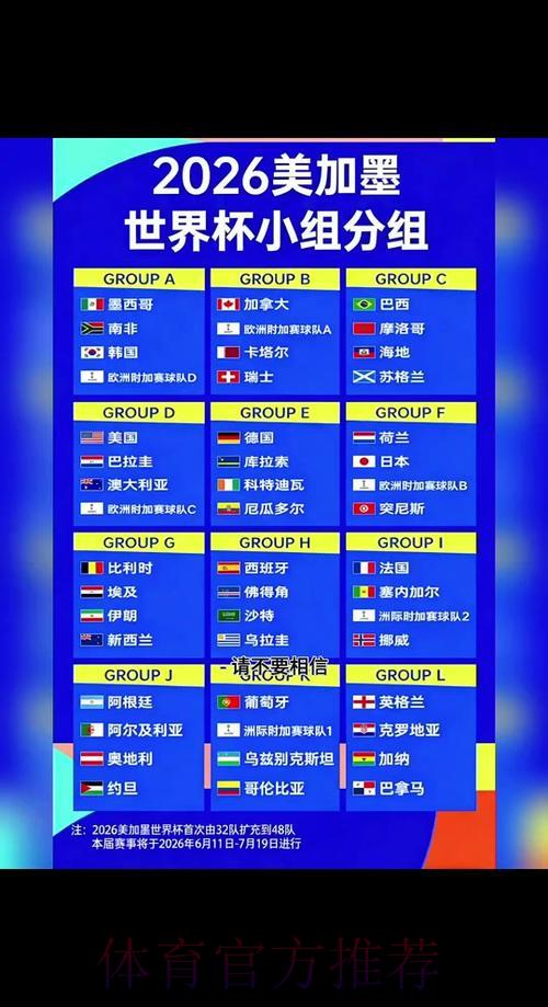 2026世界杯竞猜全面指南解析