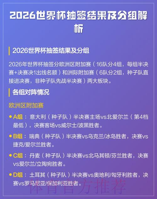 2026世界杯竞猜全面指南解析