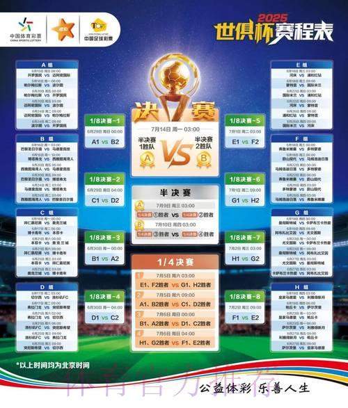 世界杯竞猜全攻略：多元玩法详细解析