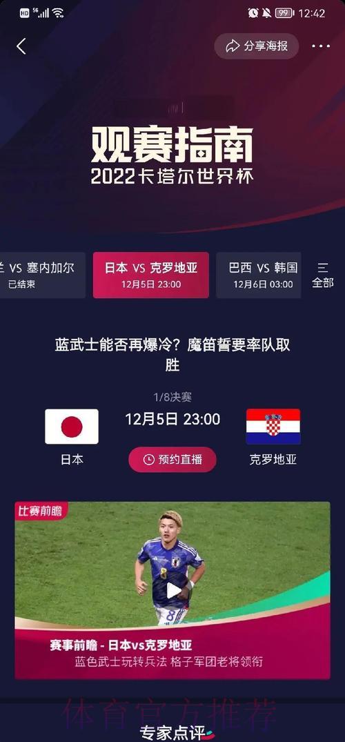 世界杯赛事比分深度解析与热门趋势