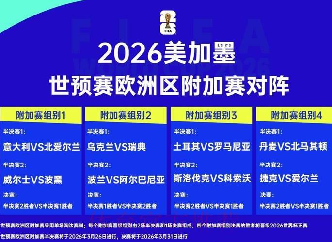 2026世界杯淘汰赛最新比分出炉,多场激战结果揭晓 2026世界杯淘汰赛最新比分出炉,多场激战结果揭晓