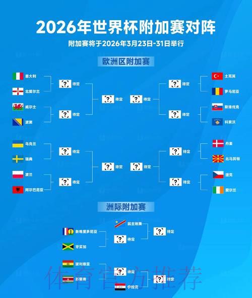 2026世界杯淘汰赛最新比分出炉，多场激战结果揭晓