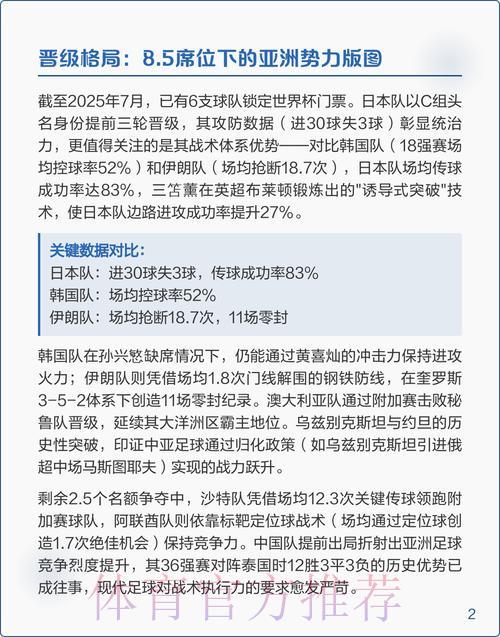 最新完整世界杯预选赛全面攻略与深度解读 最新完整世界杯预选赛全面攻略与深度解读