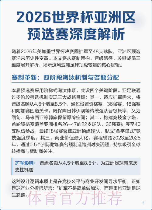 最新完整世界杯预选赛全面攻略与深度解读