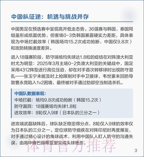最新完整世界杯预选赛全面攻略与深度解读 最新完整世界杯预选赛全面攻略与深度解读