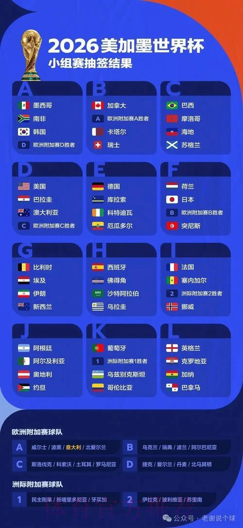 世界杯竞猜平台：借助专业解析实现精准预判