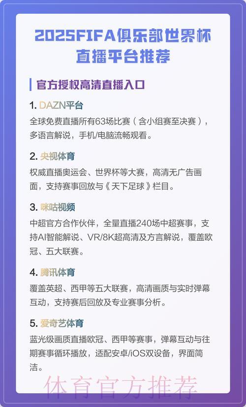 精选全网世界杯高清赛事直播平台推荐