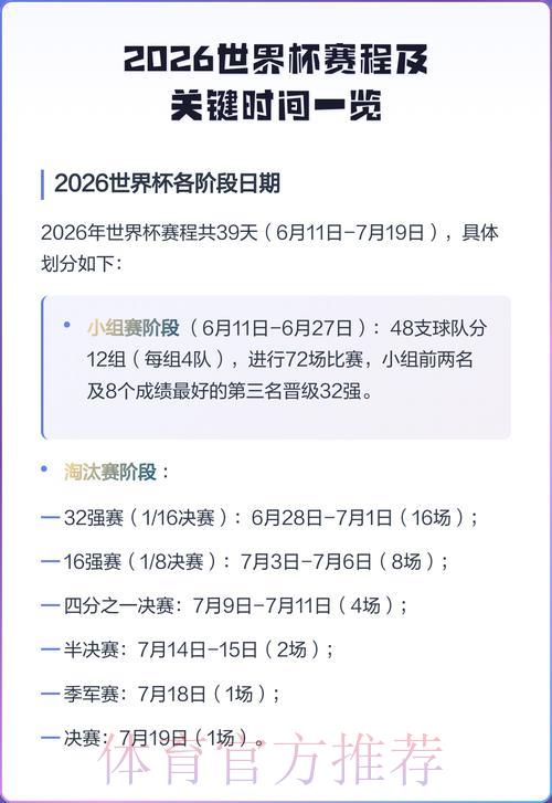 2026年世界杯赛程时间表权威完整攻略