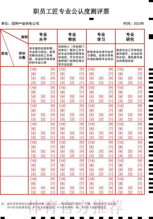 世界杯竞猜平台服务质量综合评级研究