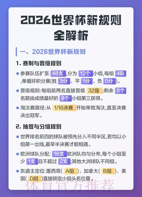 2026年世界杯官方网站入口全面解析