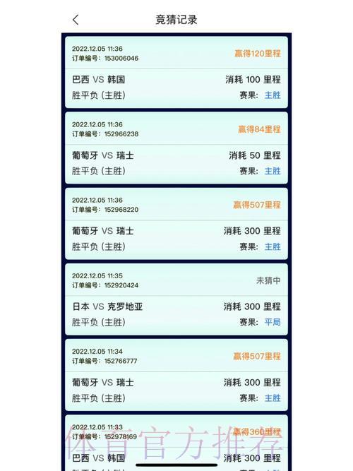 世界杯竞猜官方移动端最新入口 世界杯竞猜官方移动端最新入口