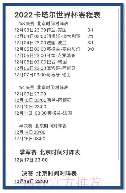 深度剖析世界杯赛事比分数据