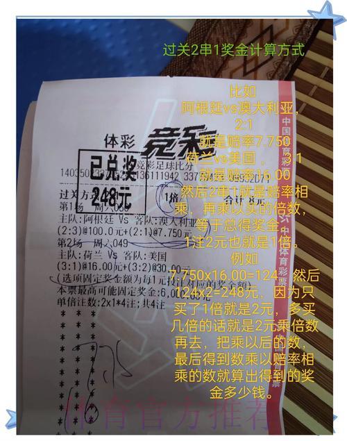 世界杯竞猜:小众赛事同样蕴藏丰厚收益 世界杯竞猜:小众赛事同样蕴藏丰厚收益