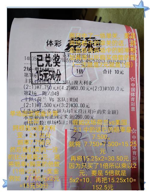 世界杯竞猜:小众赛事同样蕴藏丰厚收益 世界杯竞猜:小众赛事同样蕴藏丰厚收益