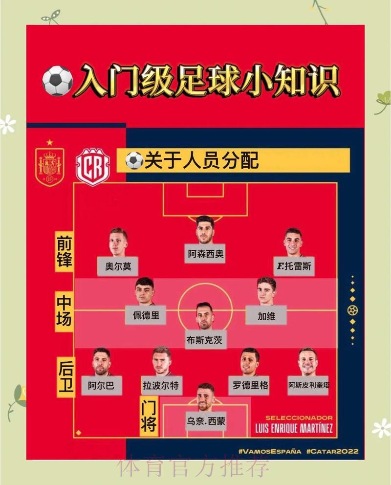 世界杯竞猜全攻略:必学投注策略与实用技巧 世界杯竞猜全攻略:必学投注策略与实用技巧