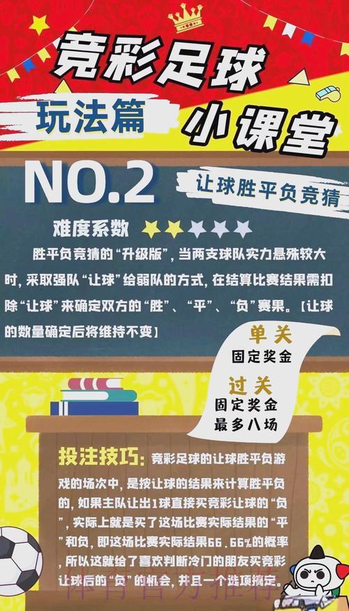 世界杯竞猜全攻略：必学投注策略与实用技巧