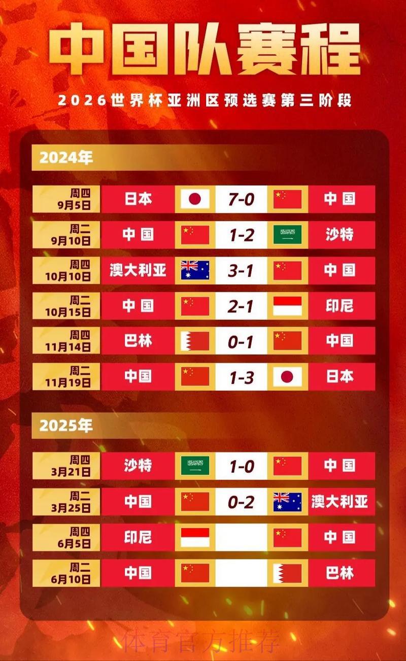 世界杯赛果预测:深度解析赔率变动规律 世界杯赛果预测:深度解析赔率变动规律