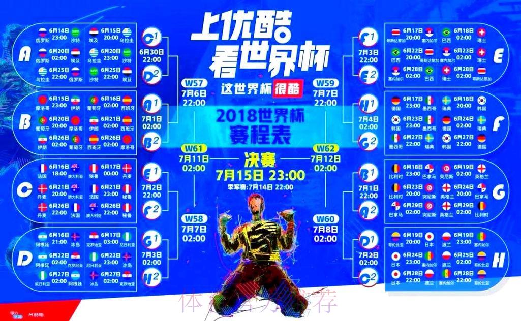 世界杯实时直播资讯全面盘点 世界杯实时直播资讯全面盘点